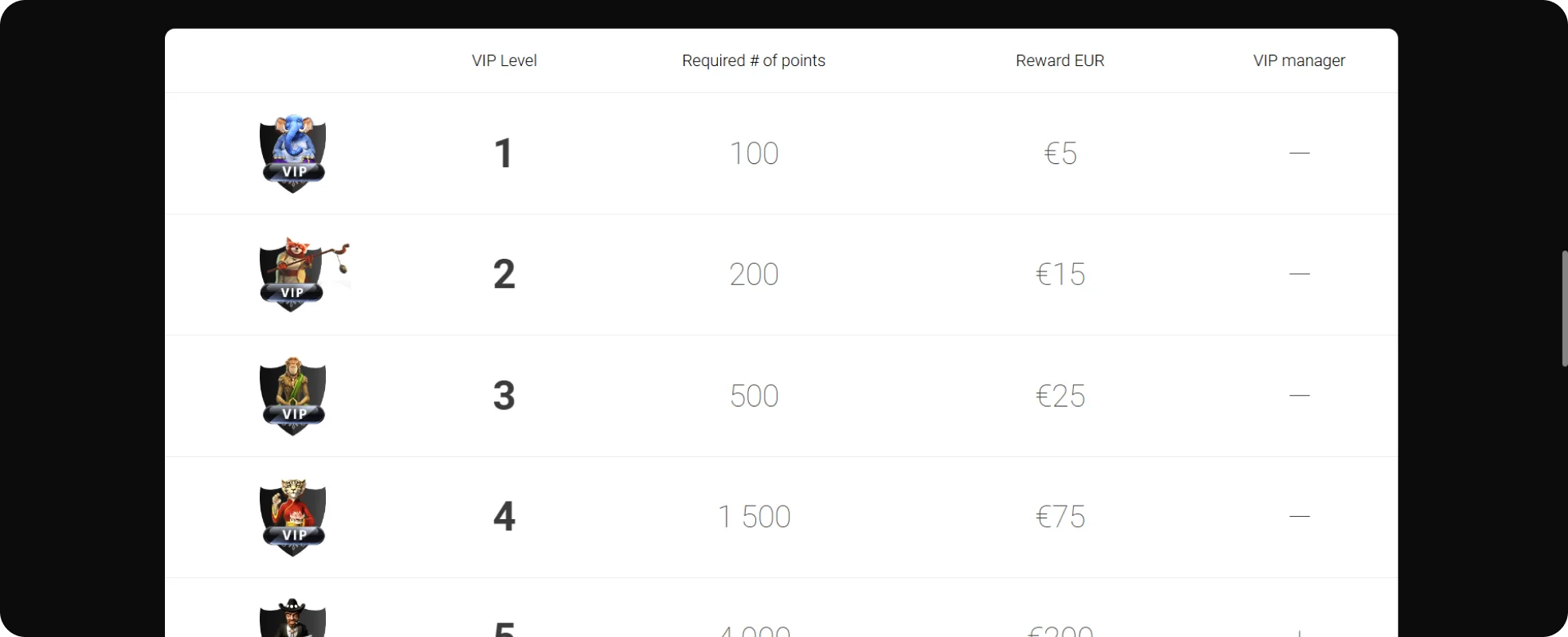 CasinoChan Tournaments CasinoChan Tournaments